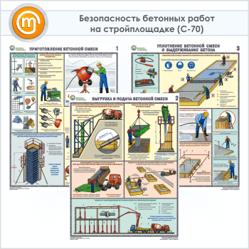 Плакаты «Безопасность бетонных работ на стройплощадке» (С-70, ламинированная бумага, А2, 3 листа)